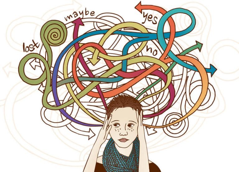 Takıntılar ve OKB (Obsesif Kompulsif Bozukluk) 6 Takıntılar ve OKB (Obsesif Kompulsif Bozukluk) Hakkında Her Şey