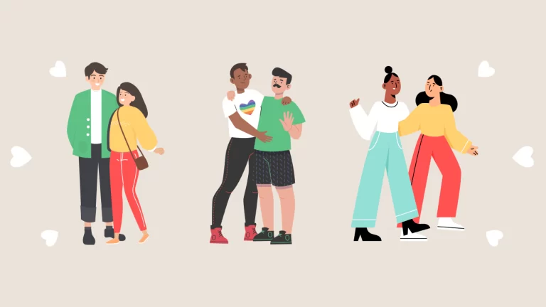 Cinsel Kimlik ve Yönelim 3 Cinsel Kimlik ve Yönelim